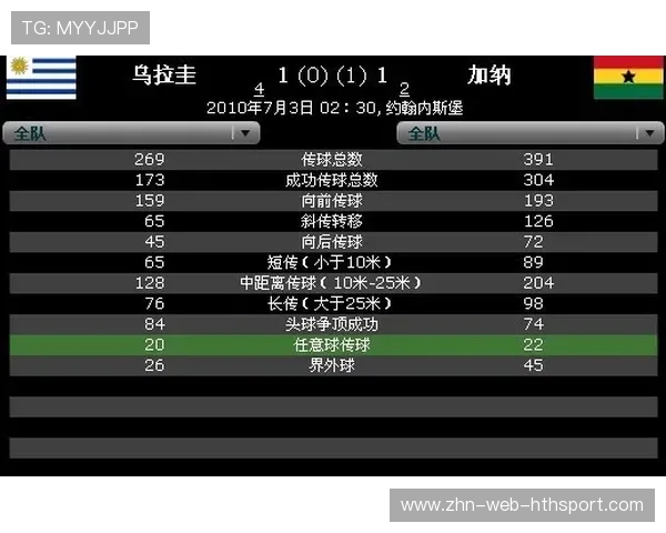 巴塞罗那中路传控逐渐提速
